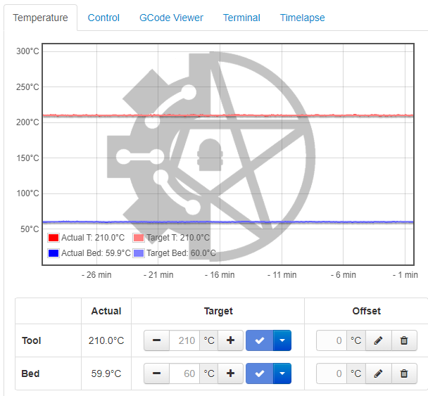 octoprint temp graph.PNG